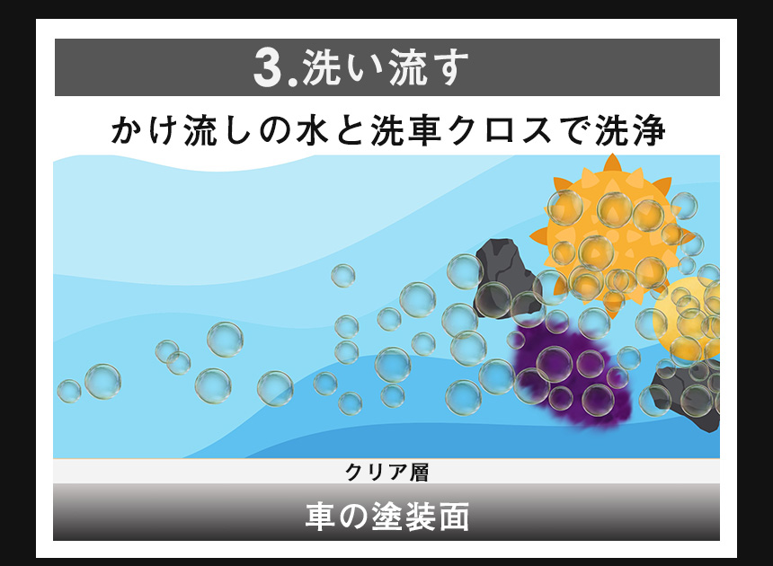 PUREナノマイクロバブル