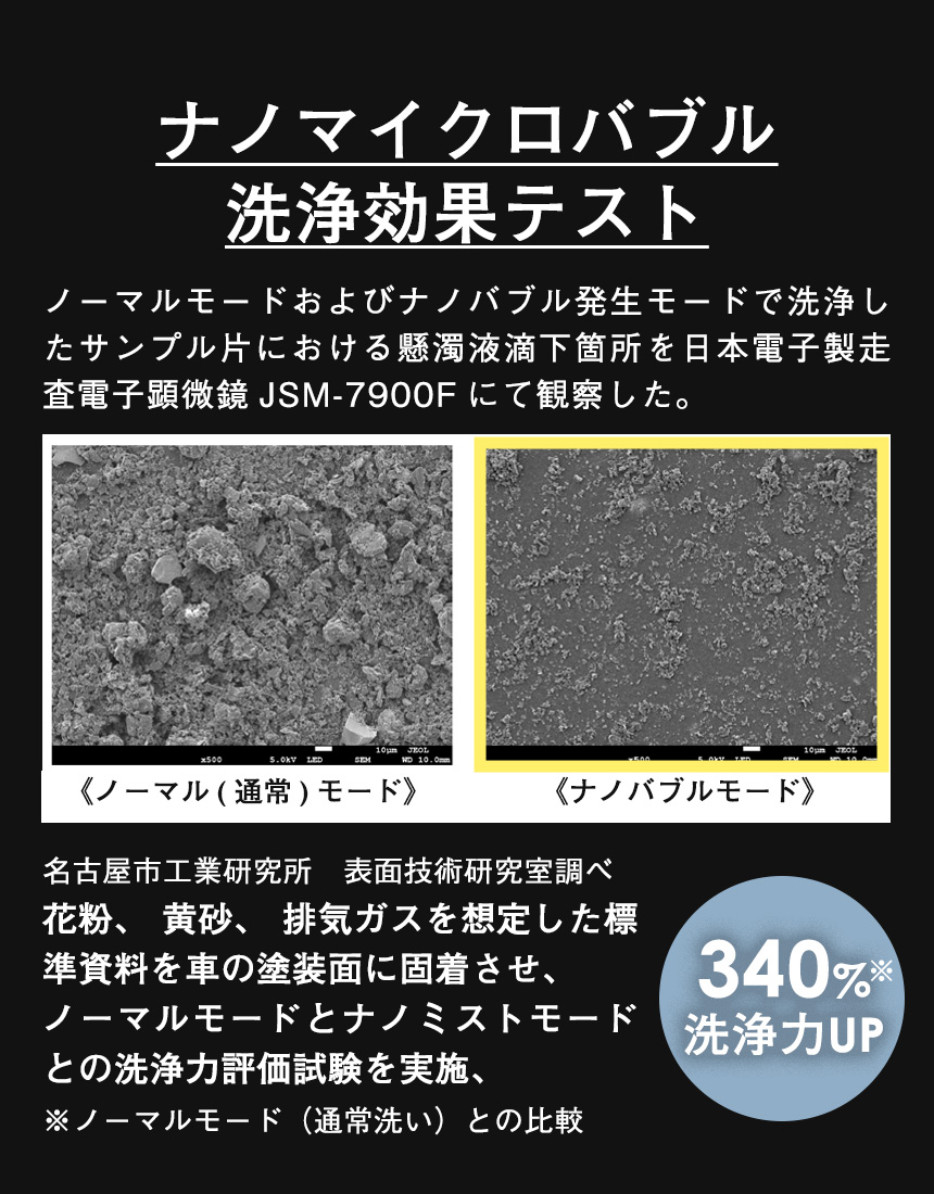 PUREナノマイクロバブル