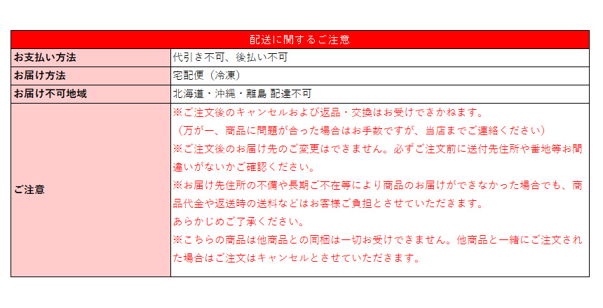 鯨ベーコン5種盛り