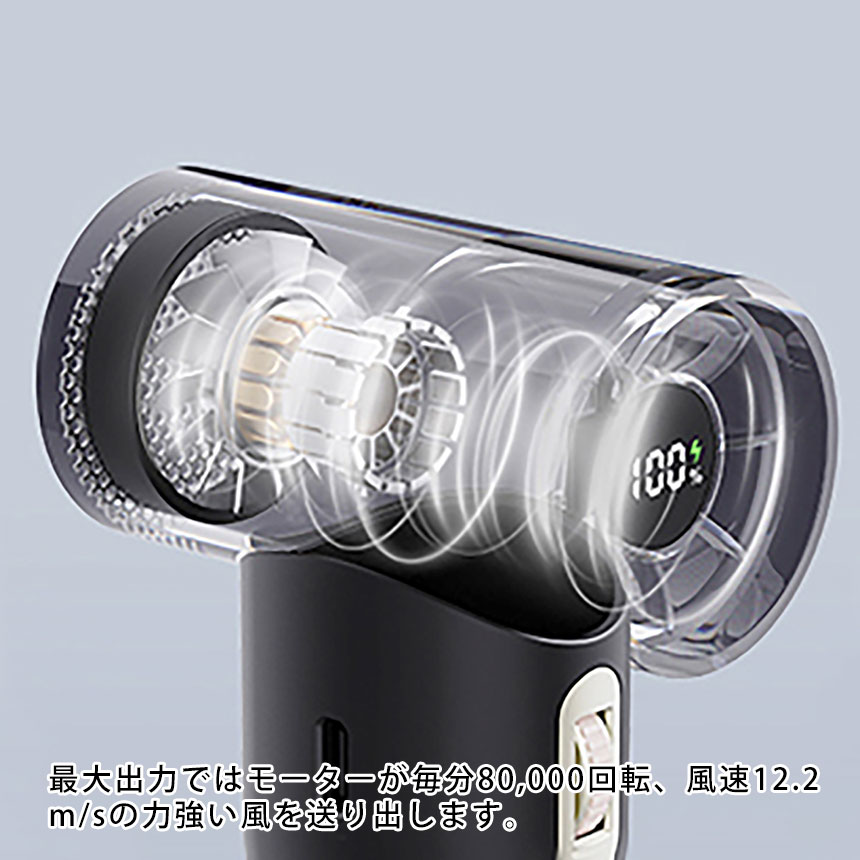 多機能ハンディファン