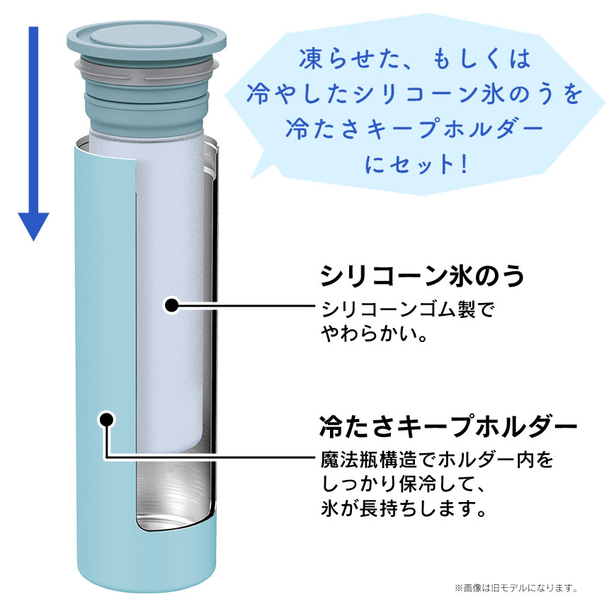 ミニアイスパック ストラップ付き【ABB-F15】