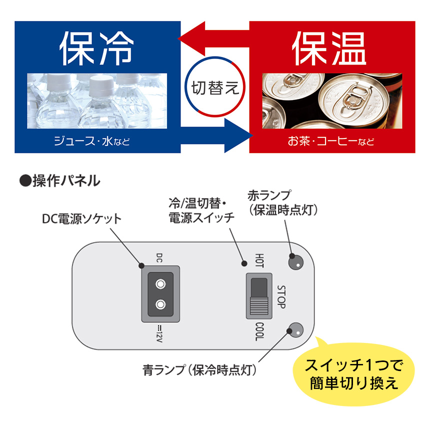 保冷温庫