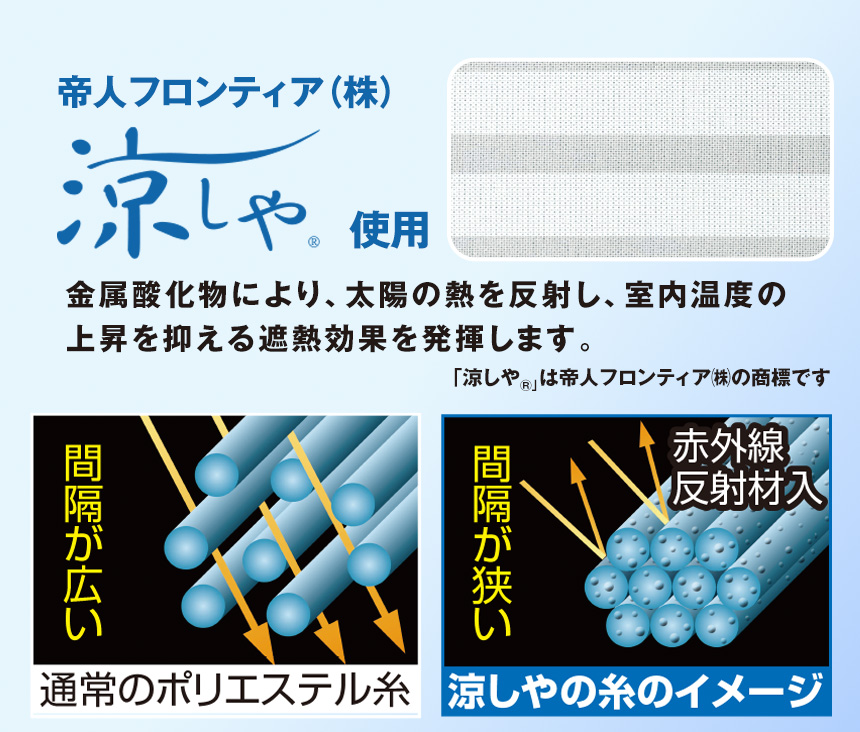 断熱サッとパタパタ目隠しカーテン【2枚組】