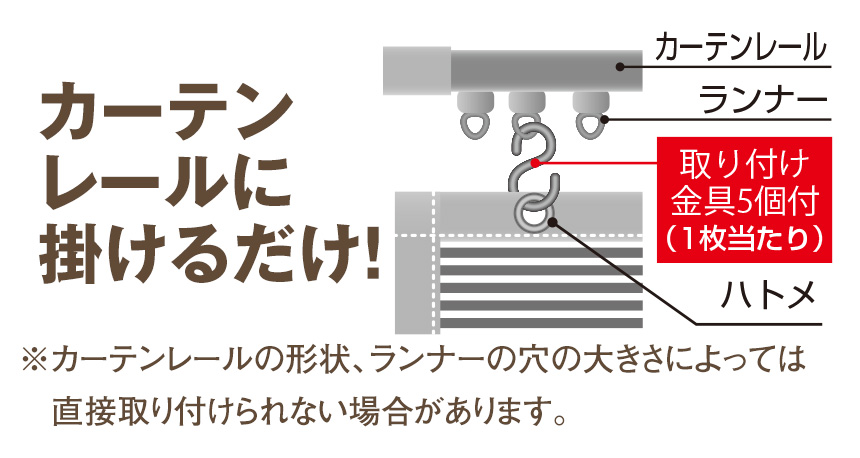 お洒落な断熱アルミUVすだれ【S字フック付き】【同色2枚組】