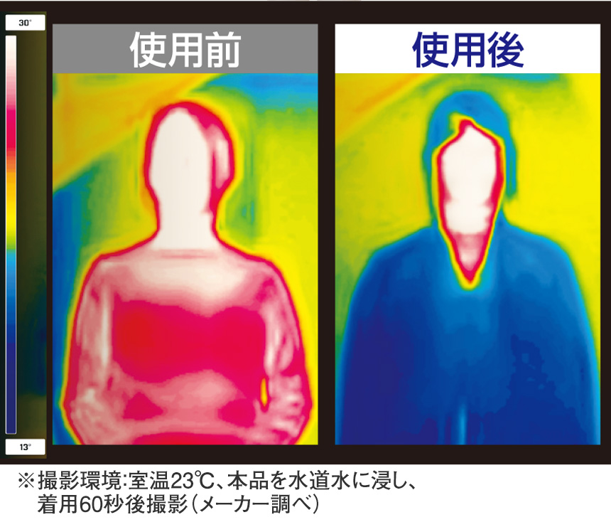 冷感クールポンチョ