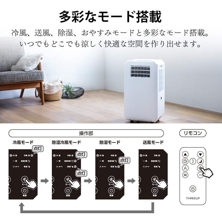 スポットクーラー