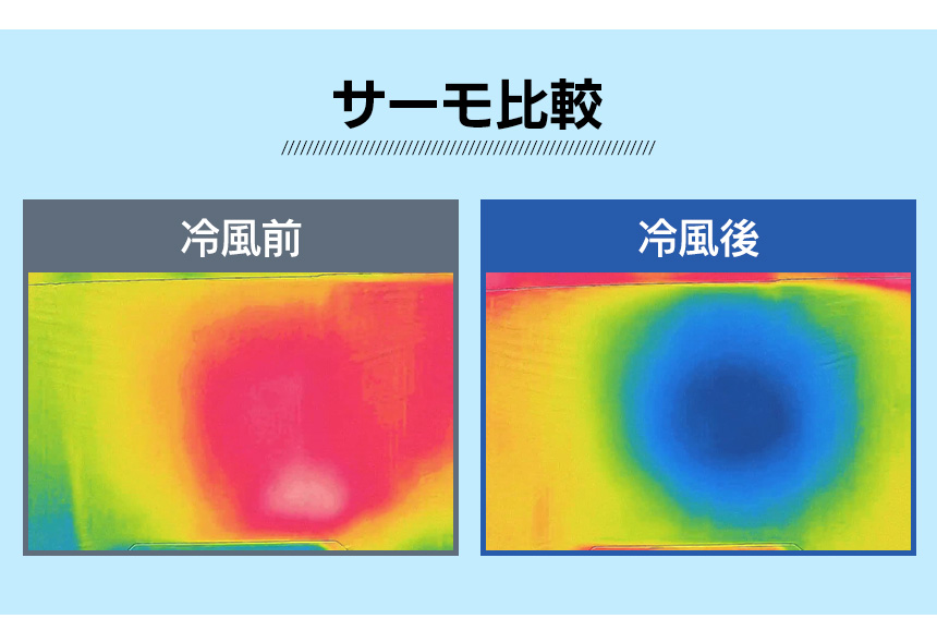 スポットクーラー