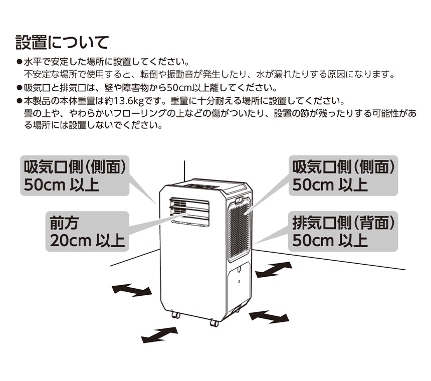 スポットクーラー