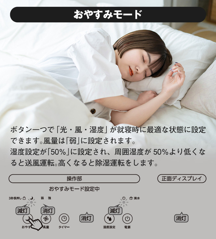 ウッドドライDH-T2630