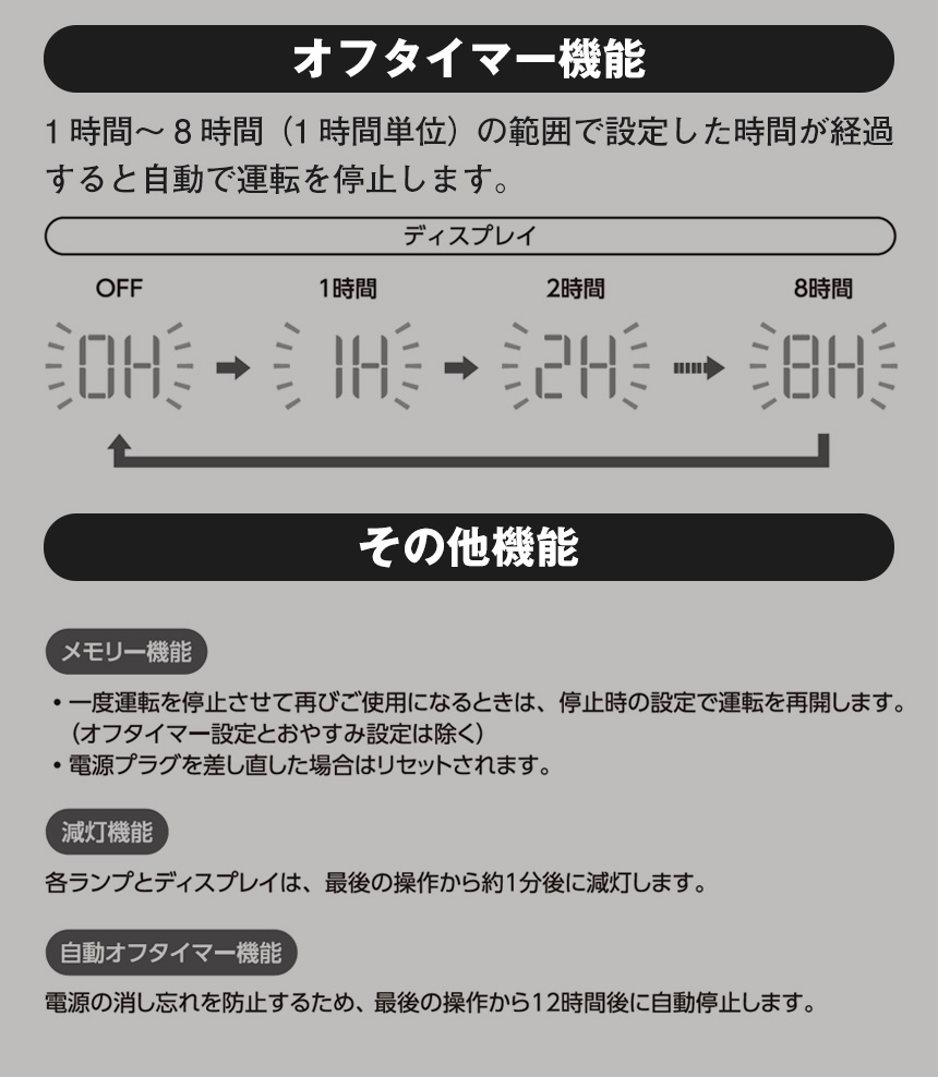 ウッドドライDH-T2630