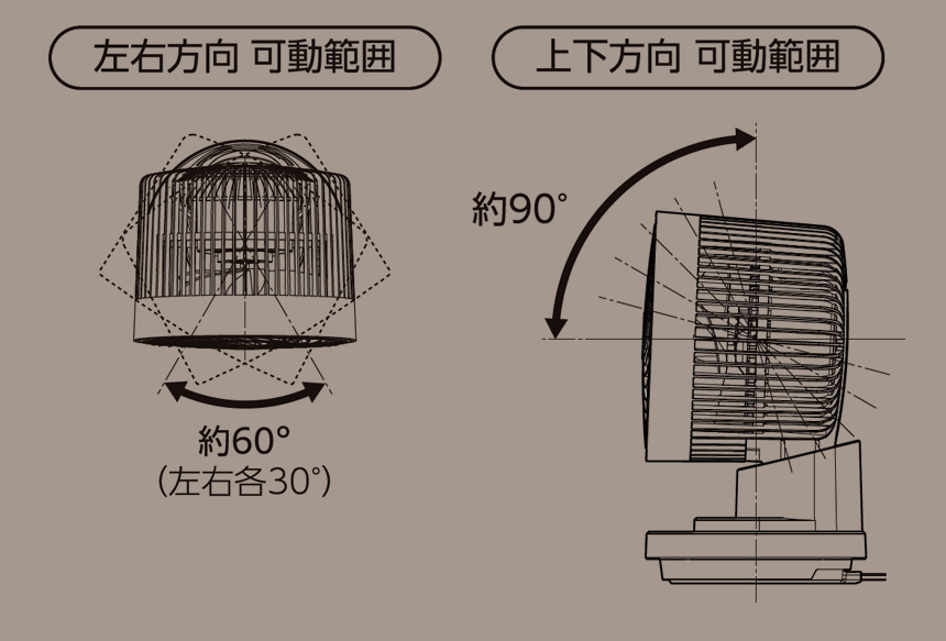 無段階調整 大風量DCサーキュレーター【CF-T2662】