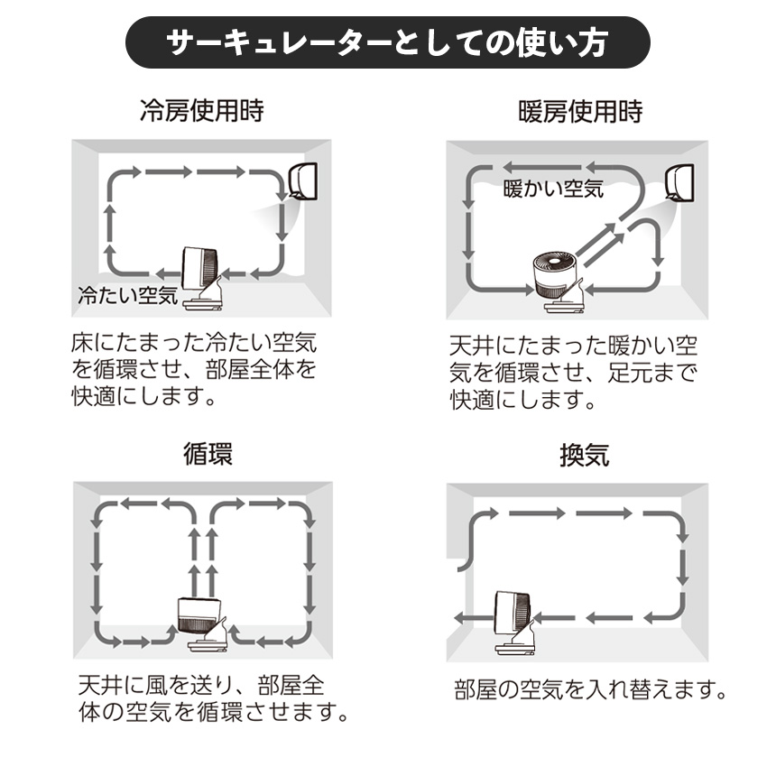 3Dスイングヒート&クール