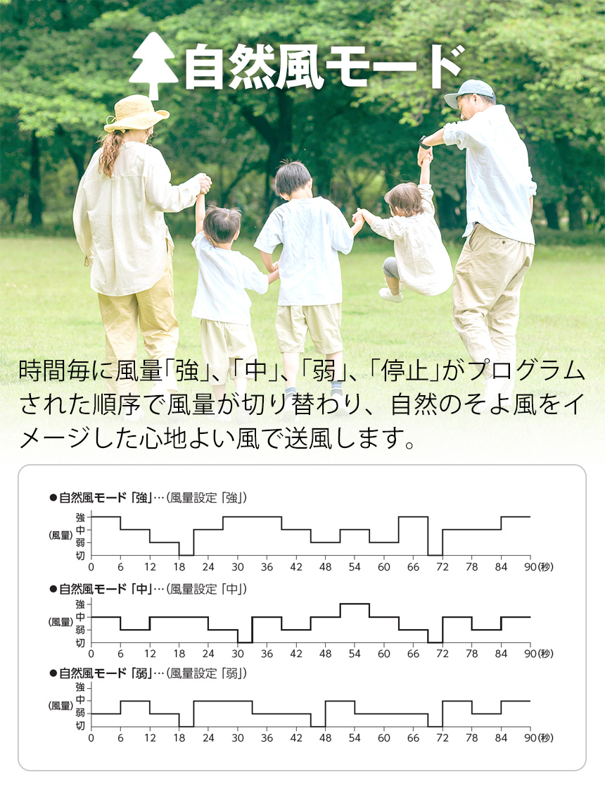 温冷風扇「ヒート＆クール」【HC-T2434】