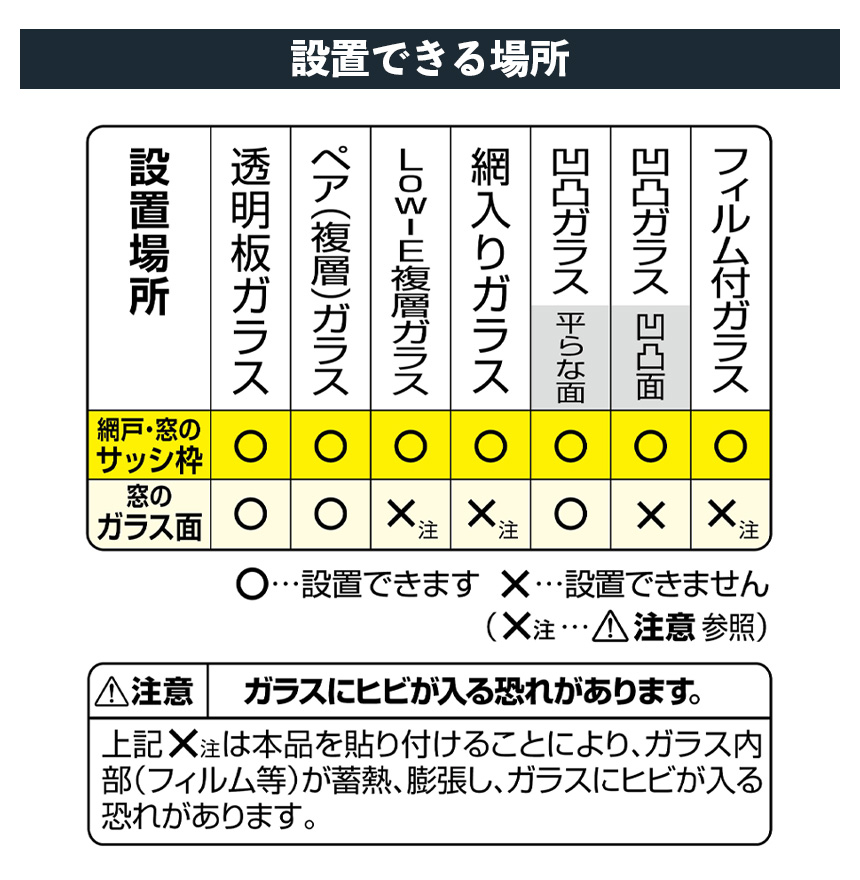 網戸遮熱シート