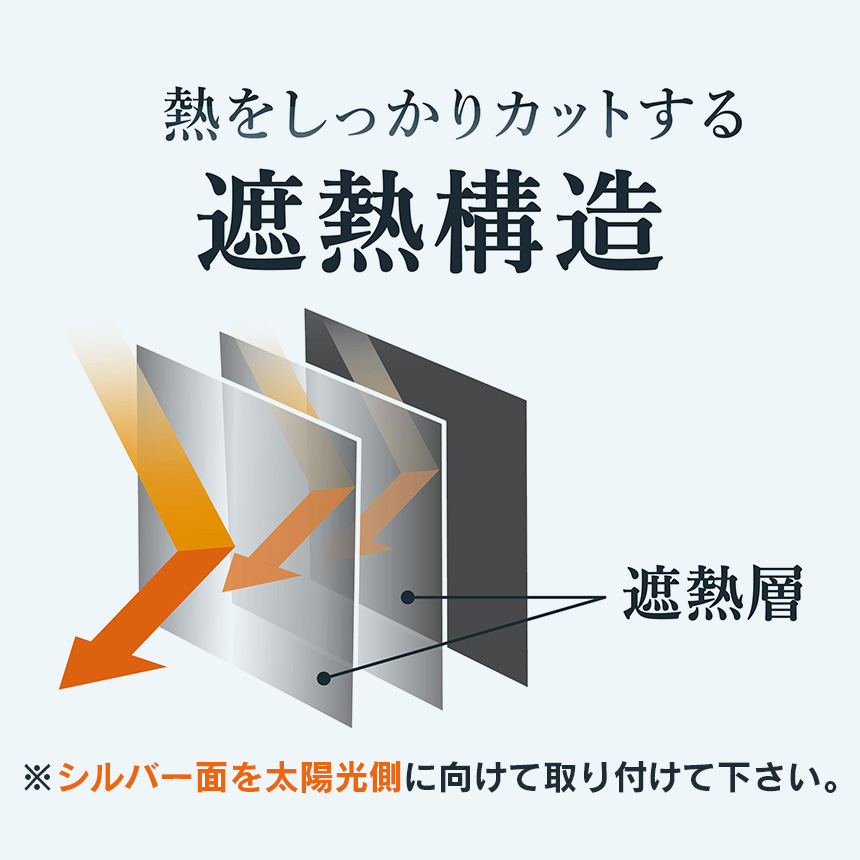網戸遮熱シート
