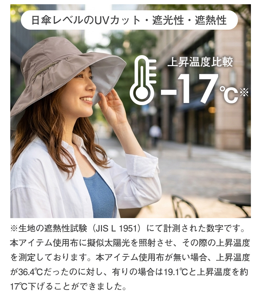 ロングブリムハット