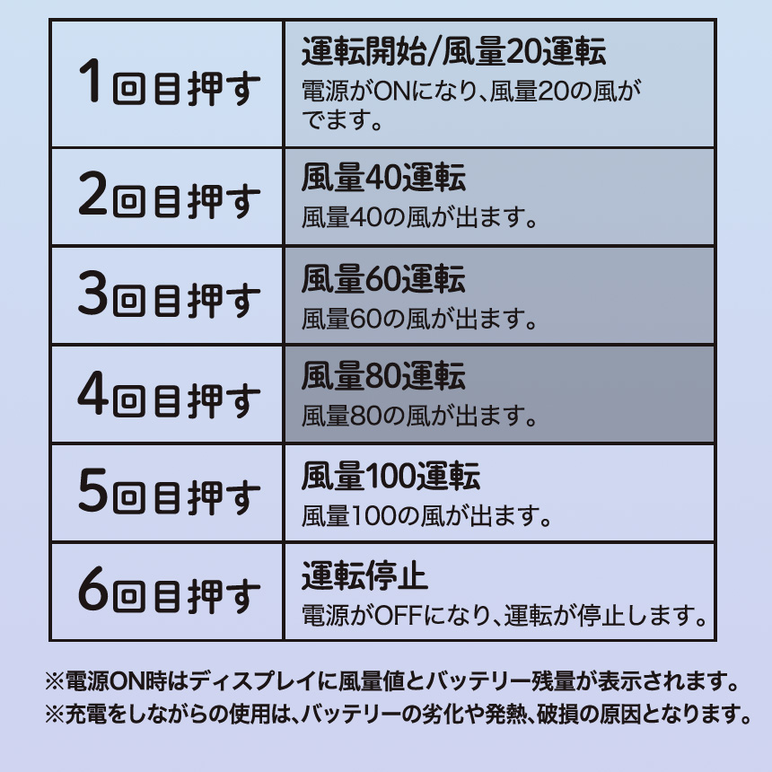 ハンディファン