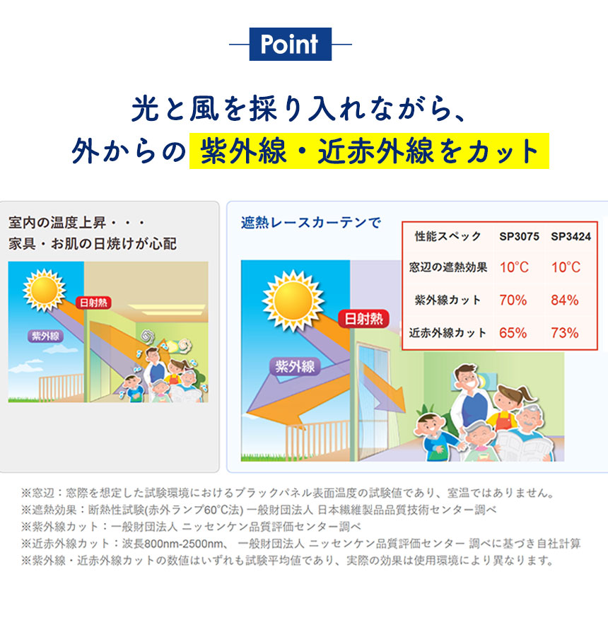 カーテン