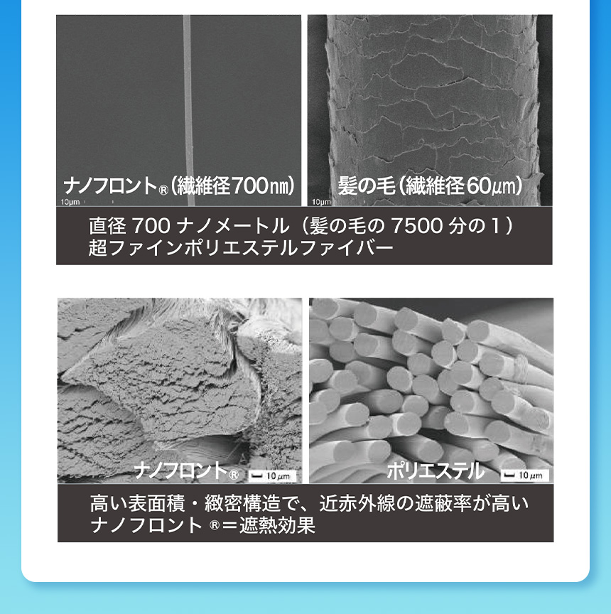 Tcomfort 遮熱パラソル