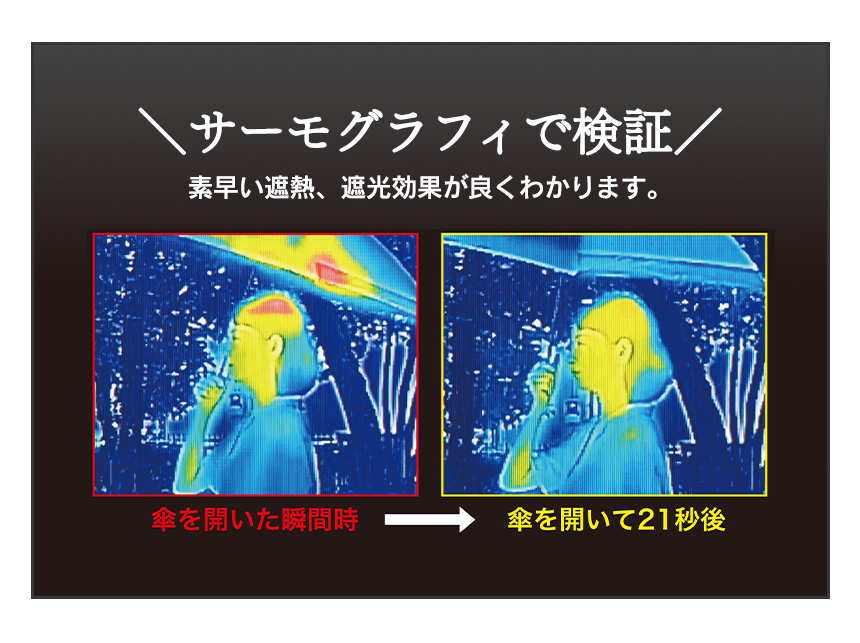 Tcomfort 遮熱パラソル