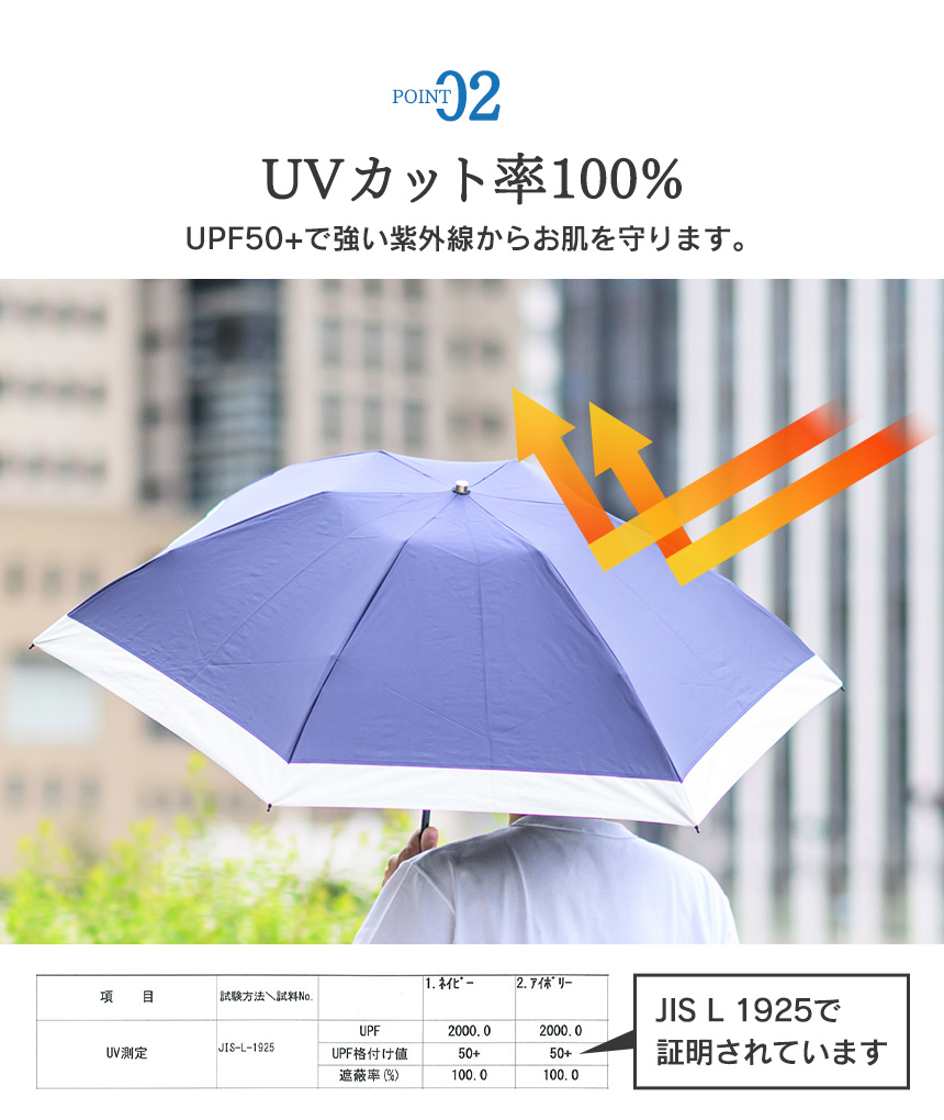 Tcomfort 遮熱パラソル