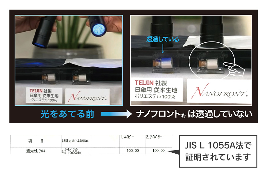 Tcomfort 遮熱パラソル