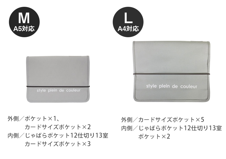 じゃばら式ファイル