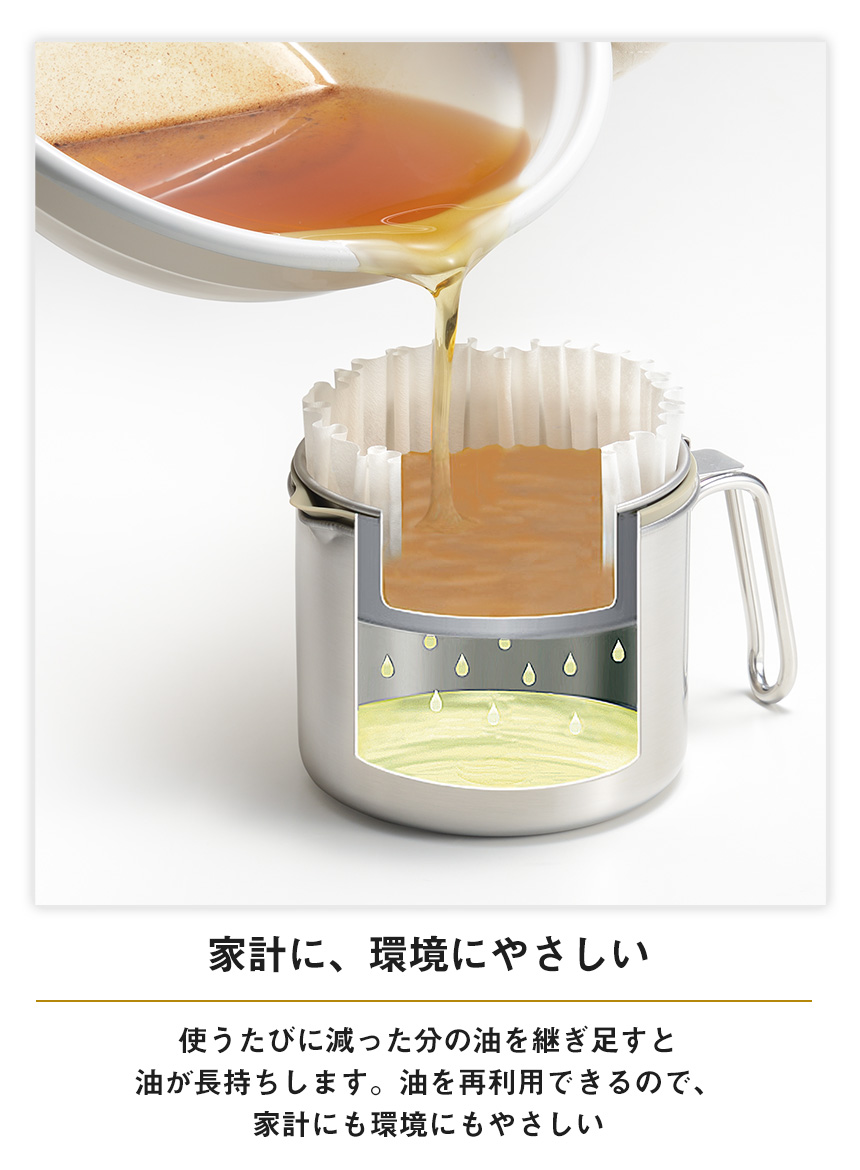 略