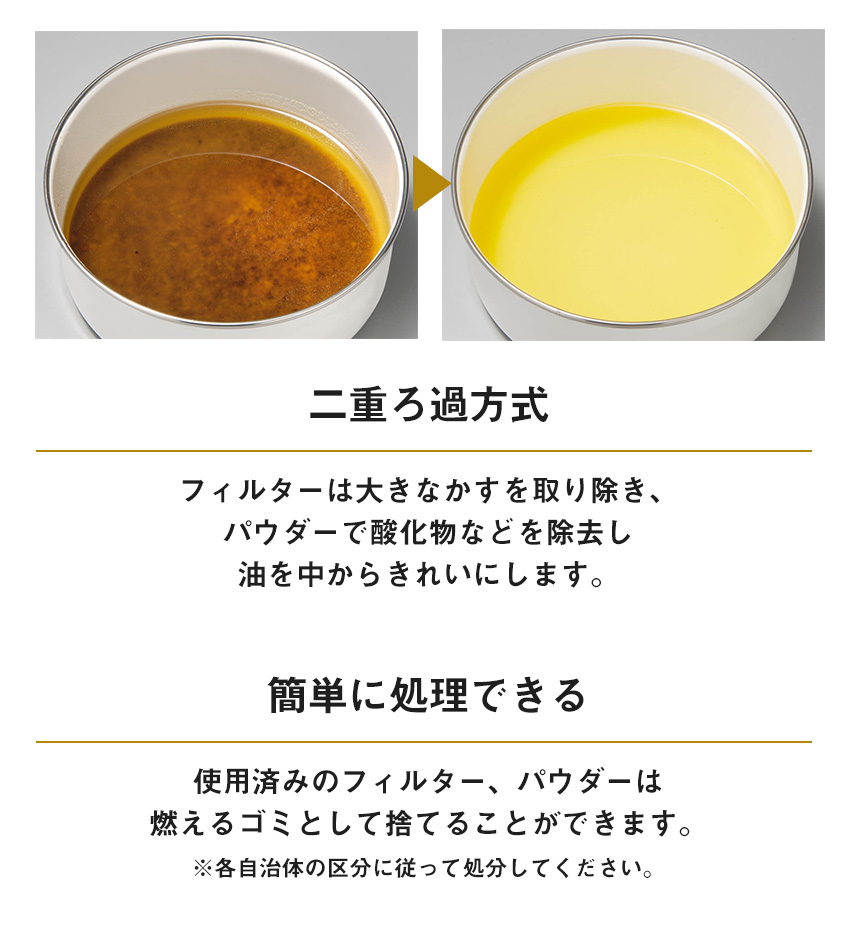 略