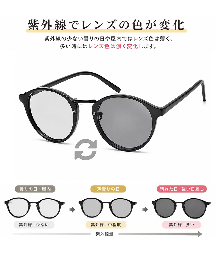 サングラス