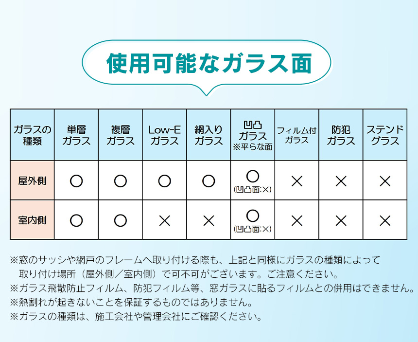 酷暑バリアネット