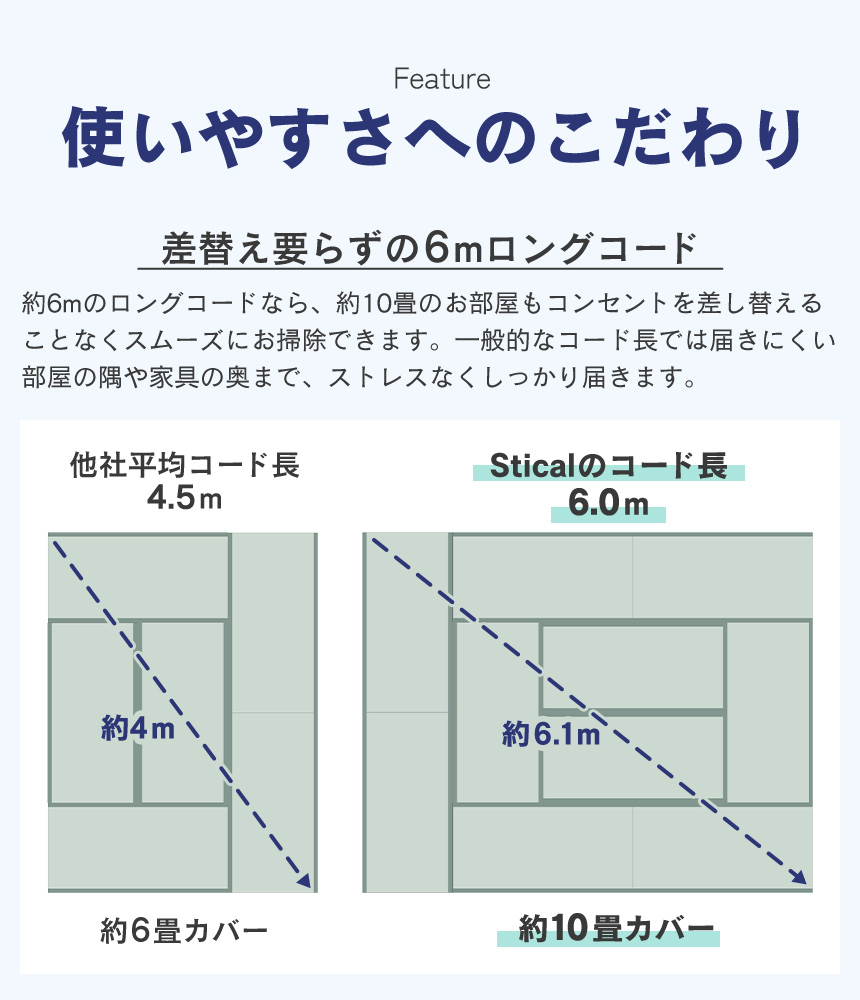 スティック型クリーナー スティカル