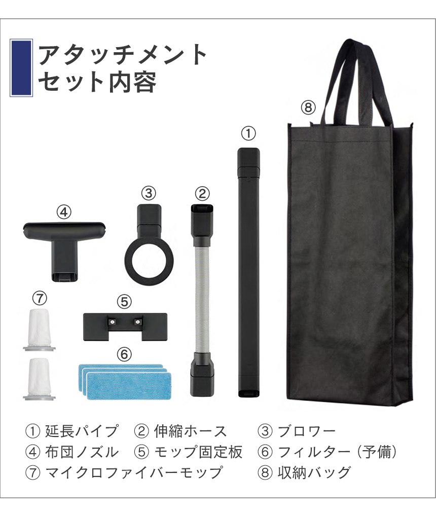 アタッチメントセット