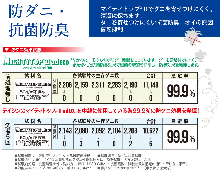 防ダニ快適トッパーBD