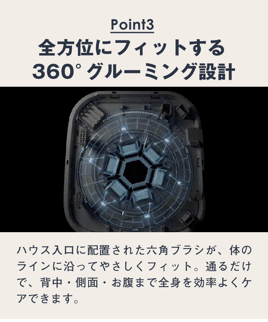 猫専用自動グルーミングハウス