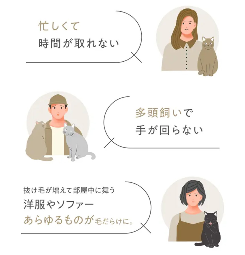 猫専用自動グルーミングハウス