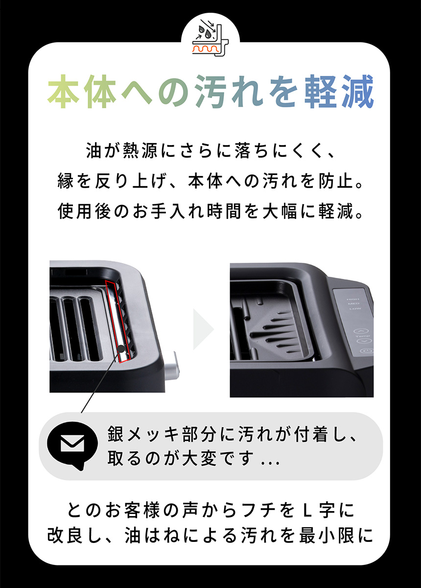 DX