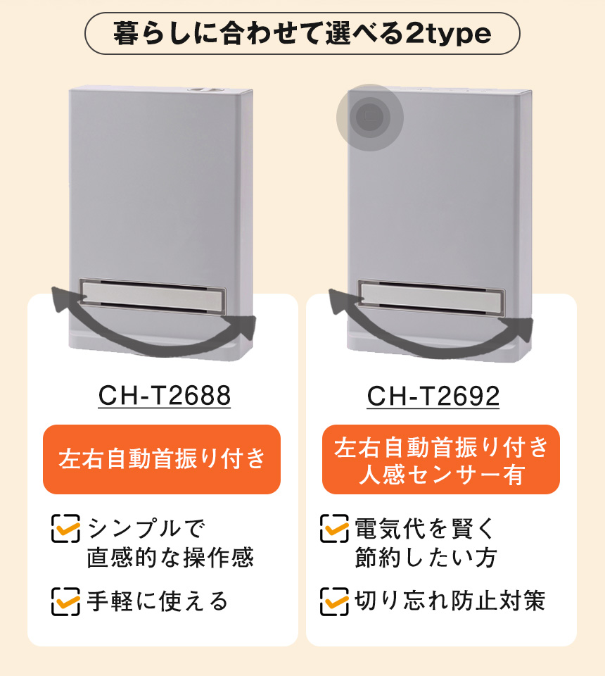 【CH-T2688】【CH-T2692】