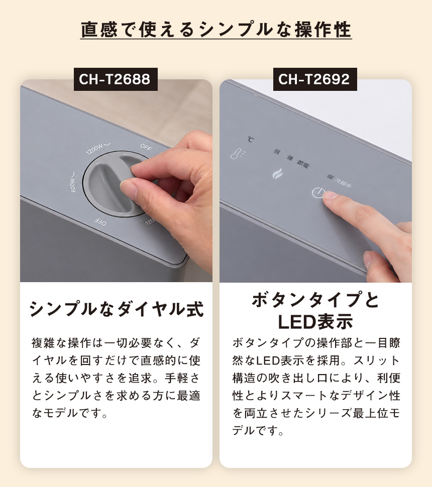 【CH-T2688】【CH-T2692】