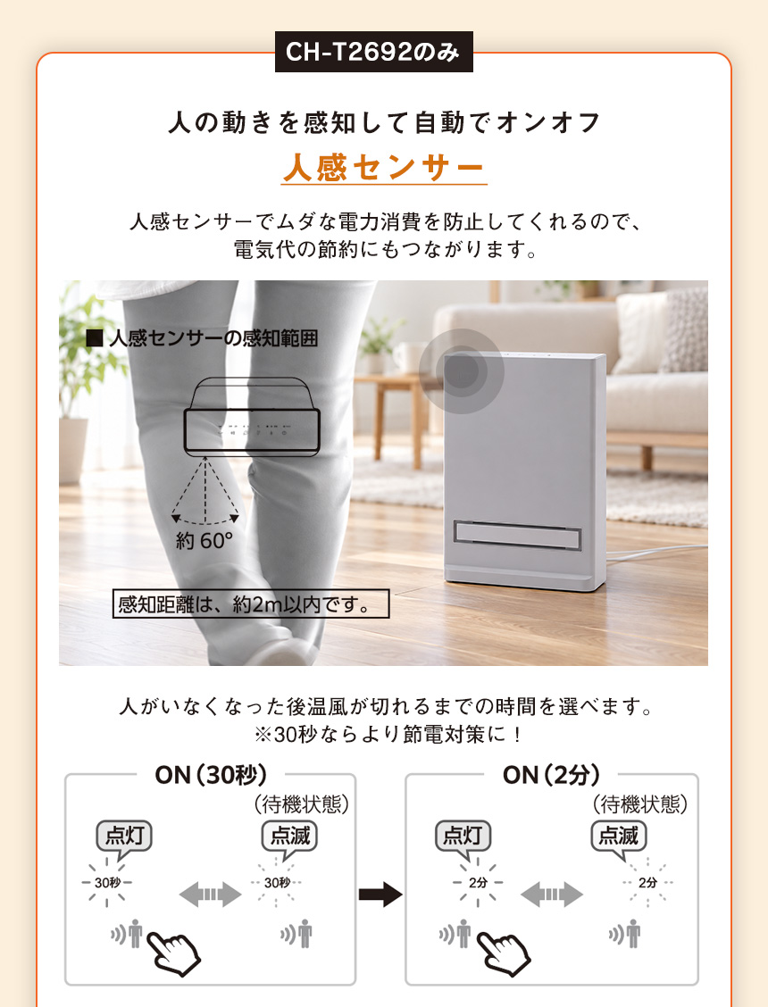 【CH-T2688】【CH-T2692】