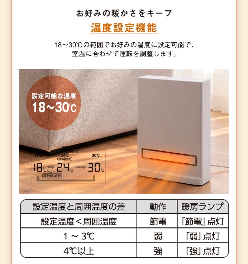 【CH-T2688】【CH-T2692】