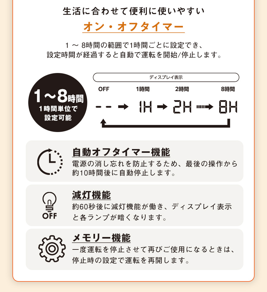 【CH-T2688】【CH-T2692】