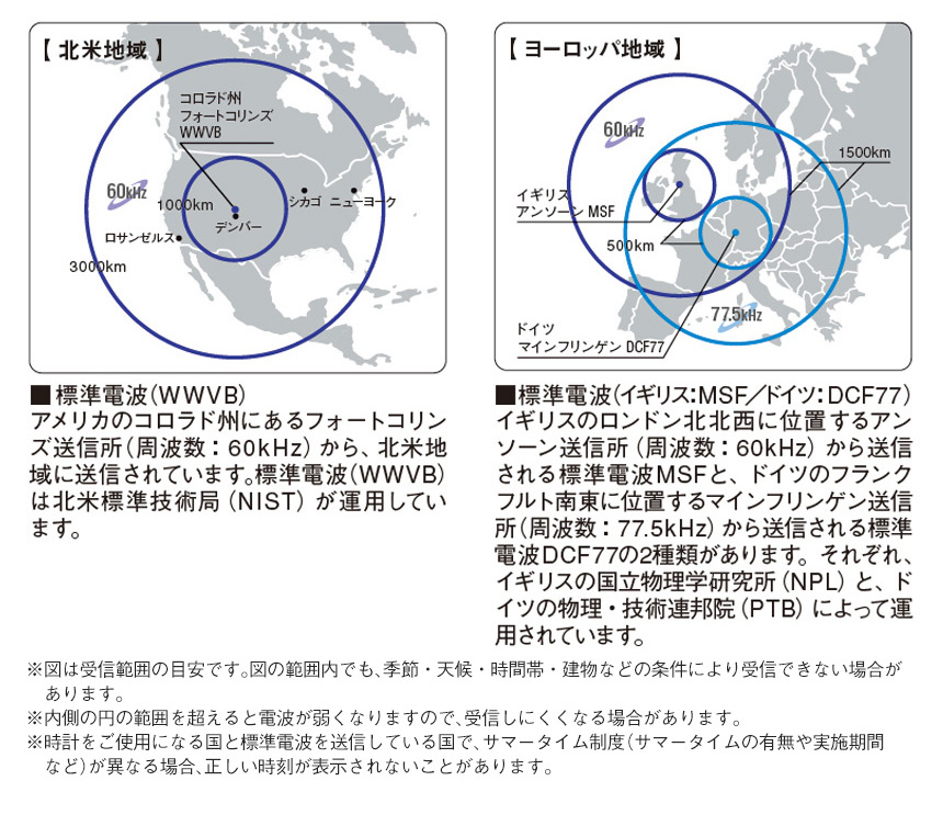 カシオ ウェーブセプター