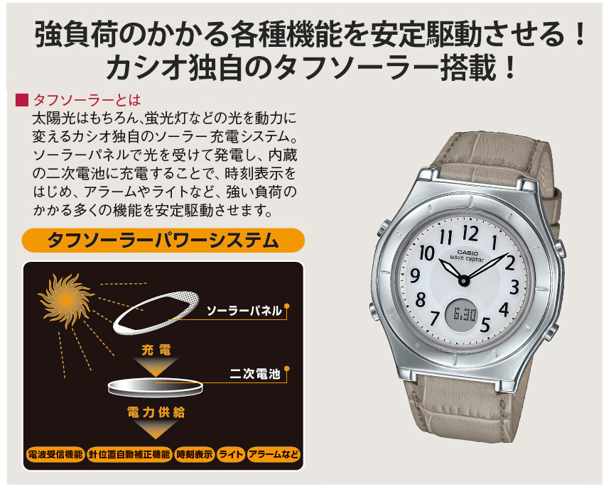 カシオ ウェーブセプター
