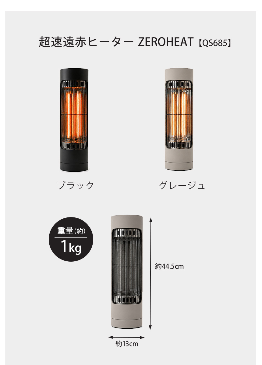 【QS685】【QS686】