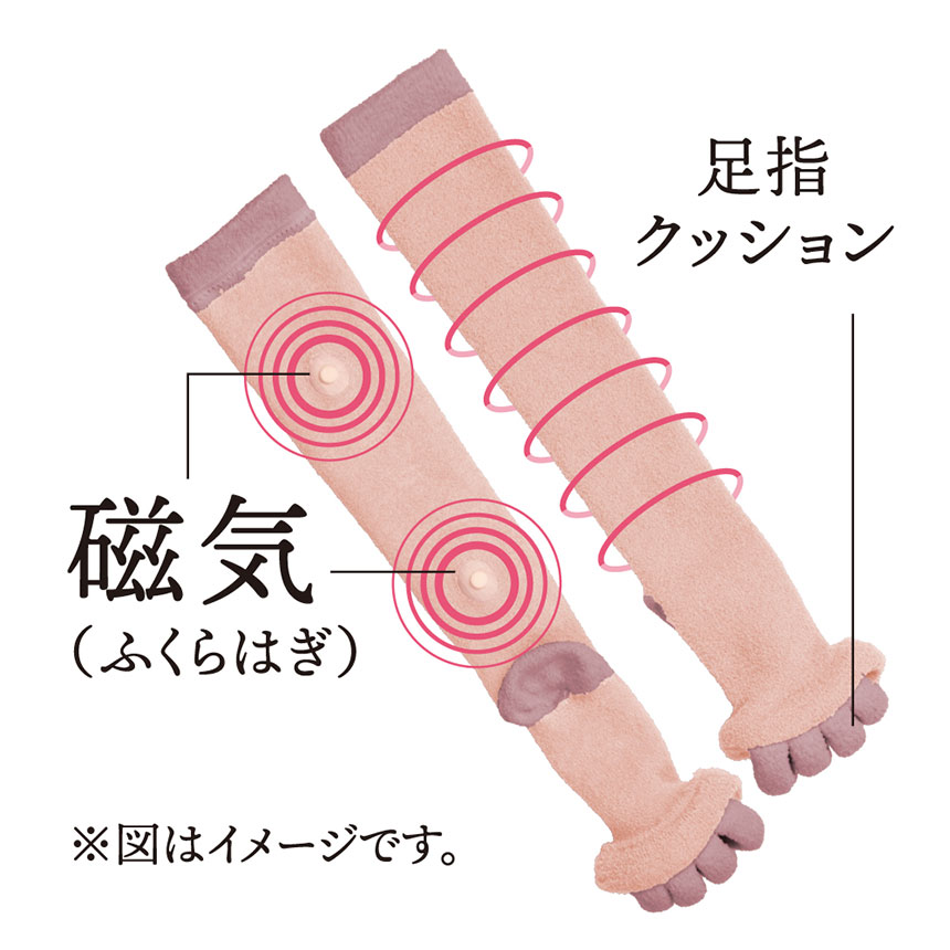 bloom me 磁気付き足指ふくらはぎサポーター
