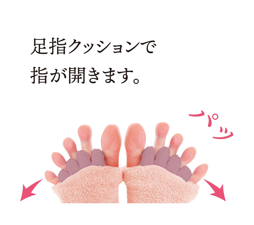 bloom me 磁気付き足指ふくらはぎサポーター