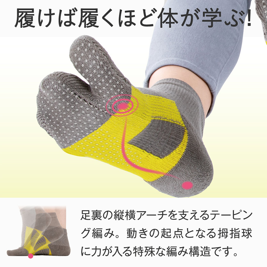 ハピラボ 体幹学べるフットサポーター