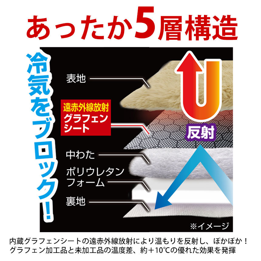 グラフェンシート入り あったかクッション 暖暖暖 〈2枚組〉