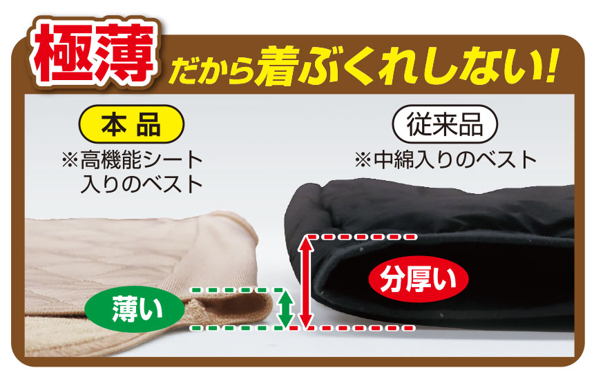 グラフェンシート入り あったかベスト 暖暖暖